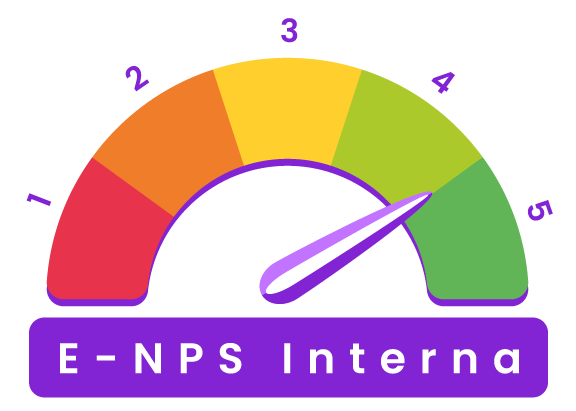 E-NPS Interna da Hiper